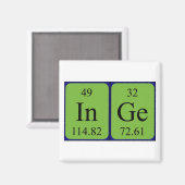 Periodenmagnet Magnet (Vorderseite/Rückseite)