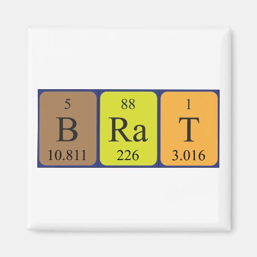 Periodenmagnet Magnet (Vorne)
