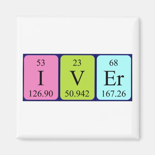 Periodenmagnet Magnet (Vorne)