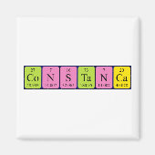 Periodenmagnet Magnet (Vorne)