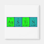 Periodenmagnet Magnet (Vorne)