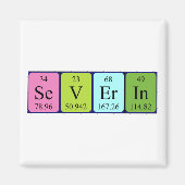 Periodenmagnet Magnet (Vorne)