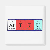 Periodenmagnet Magnet (Vorne)