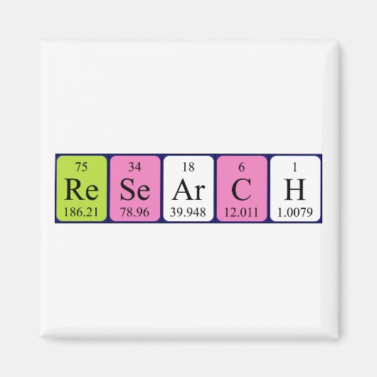 Periodenmagnet Magnet (Vorne)