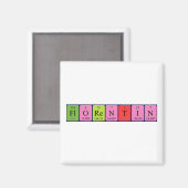 Periodenmagnet Magnet (Vorderseite/Rückseite)