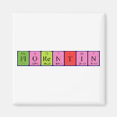 Periodenmagnet Magnet (Vorne)
