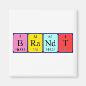 Periodenmagnet Magnet (Vorne)