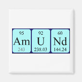 Periodenmagnet Magnet (Vorne)