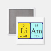 Periodenmagnet Magnet (Vorderseite/Rückseite)