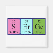 Periodenmagnet Magnet (Vorne)