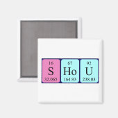 Periodenmagnet Magnet (Vorderseite/Rückseite)