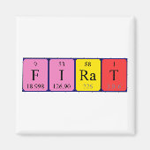 Periodenmagnet Magnet (Vorne)