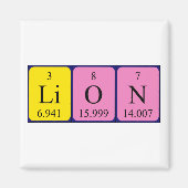 Periodenmagnet Magnet (Vorne)