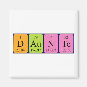 Periodenmagnet Magnet