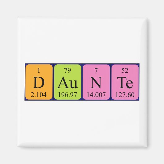 Periodenmagnet Magnet (Vorne)