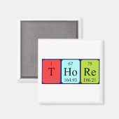 Periodenmagnet Magnet (Vorderseite/Rückseite)