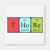 Periodenmagnet Magnet (Vorne)