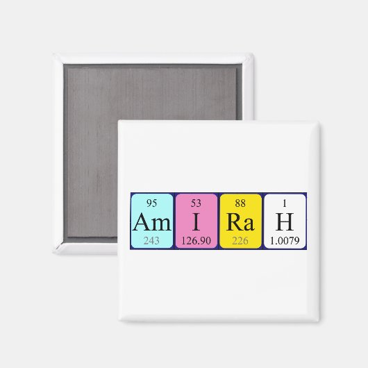 Periodenmagnet Magnet (Vorderseite/Rückseite)