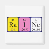 Periodenmagnet Magnet (Vorne)