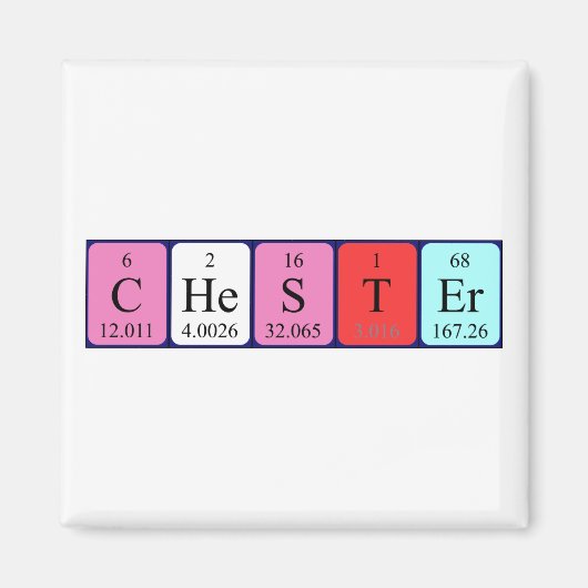 Periodenmagnet Magnet (Vorne)