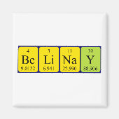 Periodenmagnet Magnet (Vorne)