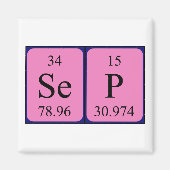 Periodenmagnet Magnet (Vorne)