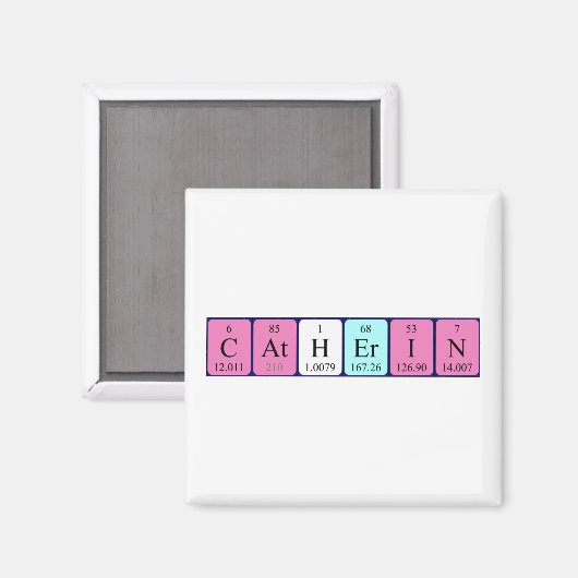 Periodenmagnet Magnet (Vorderseite/Rückseite)