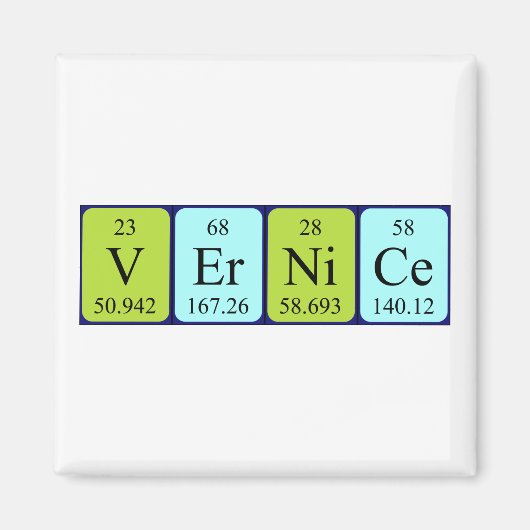 Periodenmagnet Magnet (Vorne)