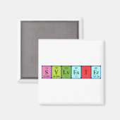 Periodenmagnet Magnet (Vorderseite/Rückseite)