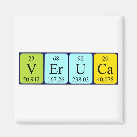 Periodenmagnet Magnet (Vorne)