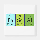 Periodenmagnet Magnet (Vorne)