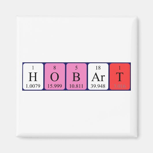 Periodenmagnet Magnet (Vorne)