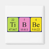 Periodenmagnet Magnet (Vorne)