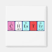 Periodenmagnet Magnet (Vorne)