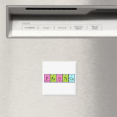 Periodenmagnet Magnet (In Situ (Geschirrspüler))