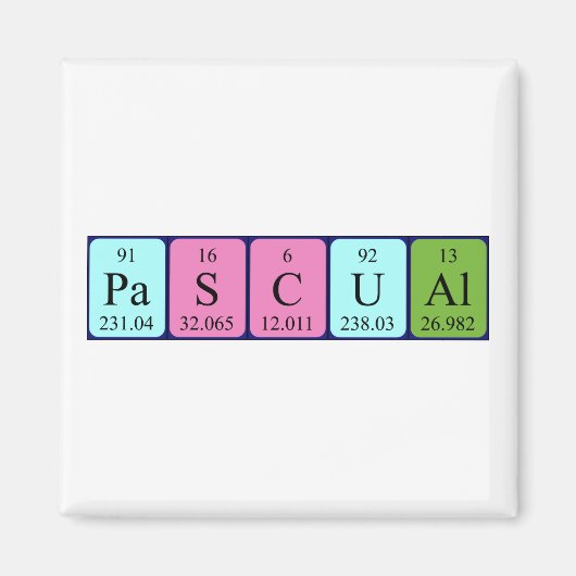 Periodenmagnet Magnet (Vorne)