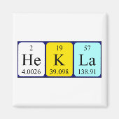 Periodenmagnet Magnet (Vorne)