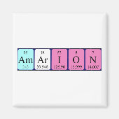 Periodenmagnet Magnet (Vorne)