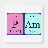 Periodenmagnet Magnet (Vorne)