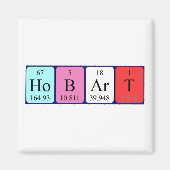 Periodenmagnet Magnet (Vorne)