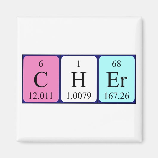 Periodenmagnet Magnet (Vorne)