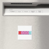 Periodenmagnet Magnet (In Situ (Geschirrspüler))