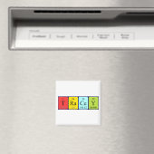 Periodenmagnet Magnet (In Situ (Geschirrspüler))