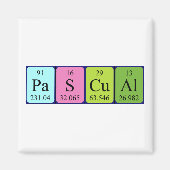 Periodenmagnet Magnet (Vorne)