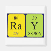Periodenmagnet Magnet (Vorne)