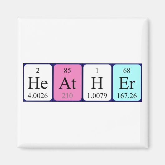 Periodenmagnet Magnet (Vorne)