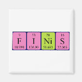 Periodenmagnet Magnet (Vorne)