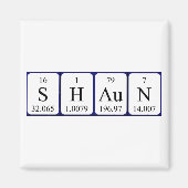 Periodenmagnet Magnet (Vorne)