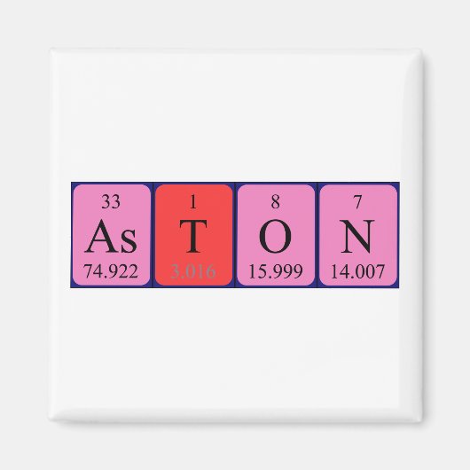 Periodenmagnet Magnet (Vorne)