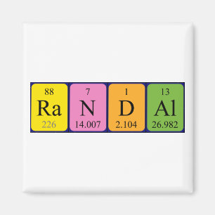 Periodenmagnet Magnet